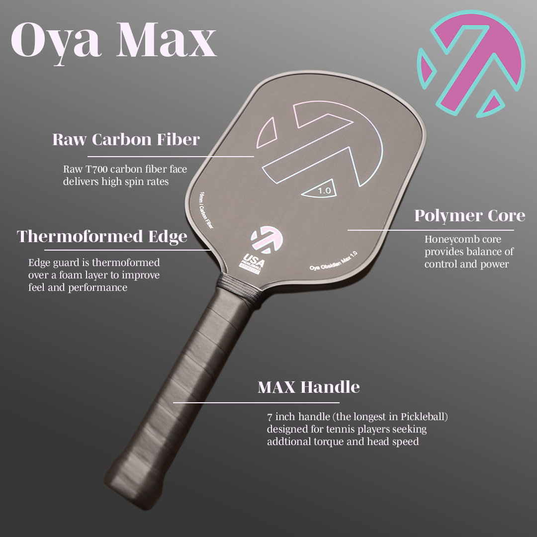 Oya Max